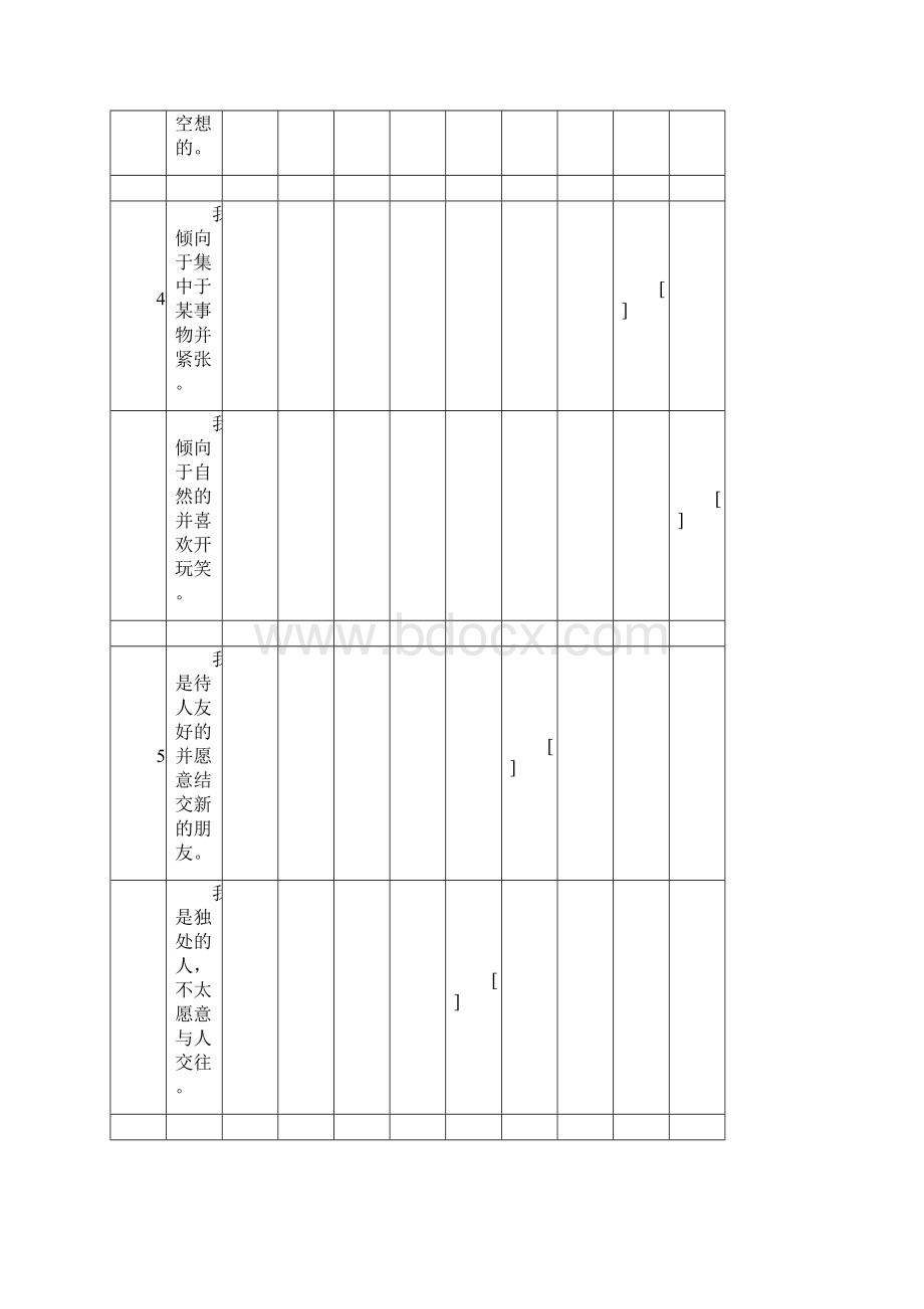 九型人格测试题.docx_第3页