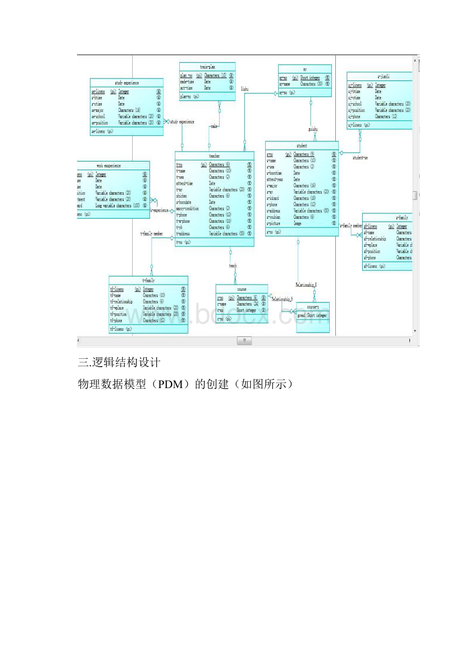 数据库实验报告.docx_第2页