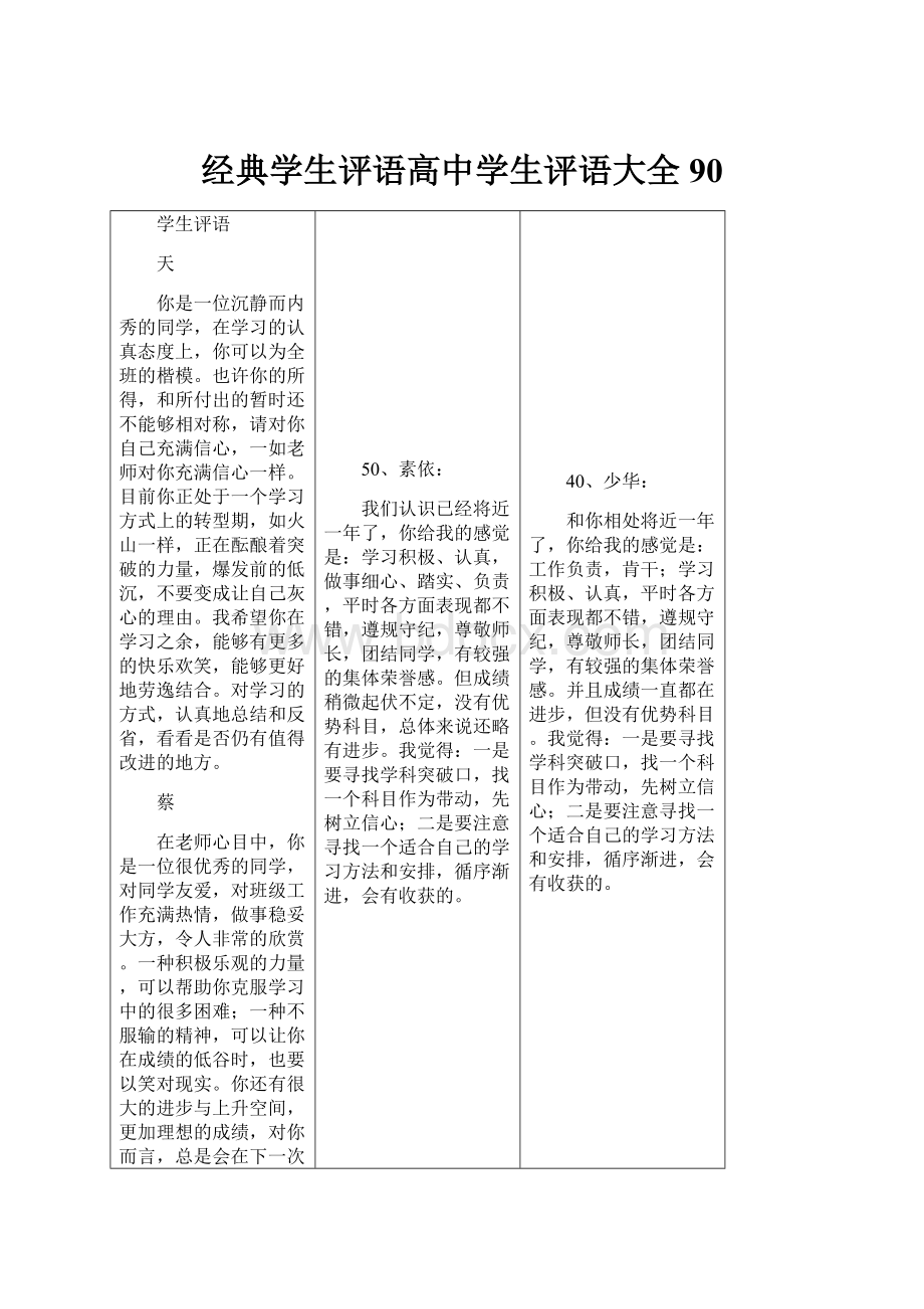 经典学生评语高中学生评语大全90.docx