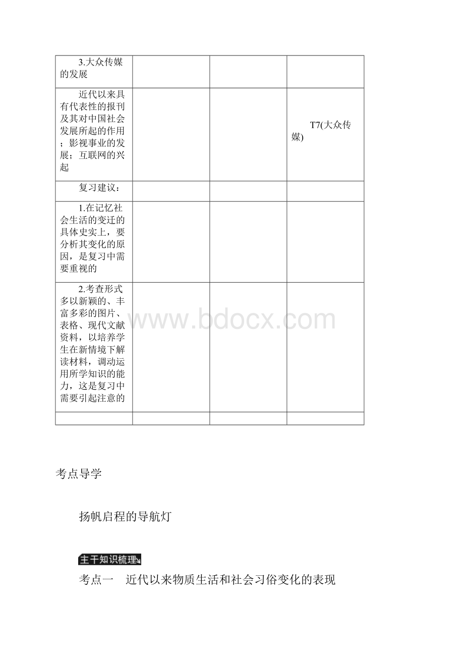 高考历史总复习 第十二单元第25讲 中国近现代社会生活的变迁学案.docx_第2页