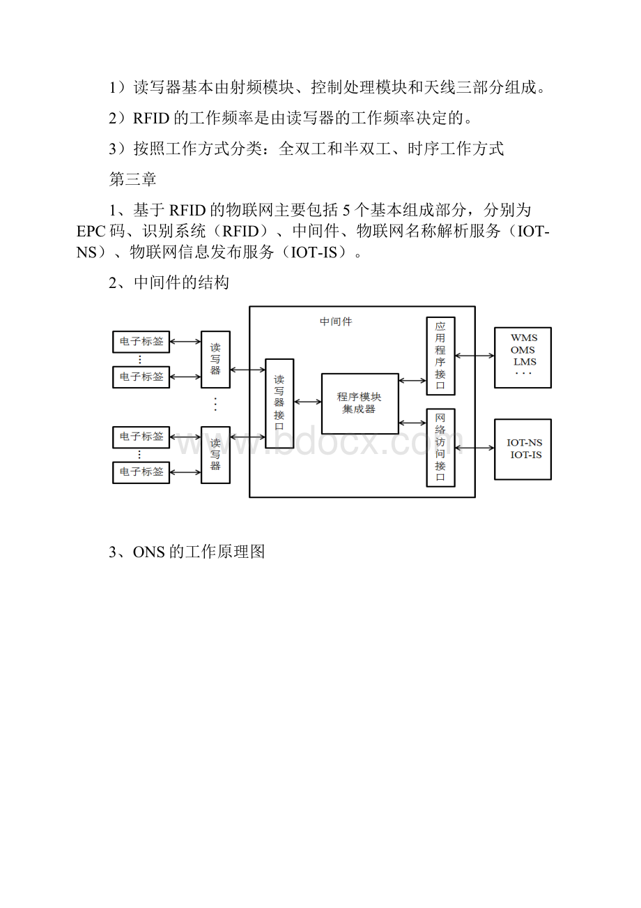 RFID复习资料.docx_第2页