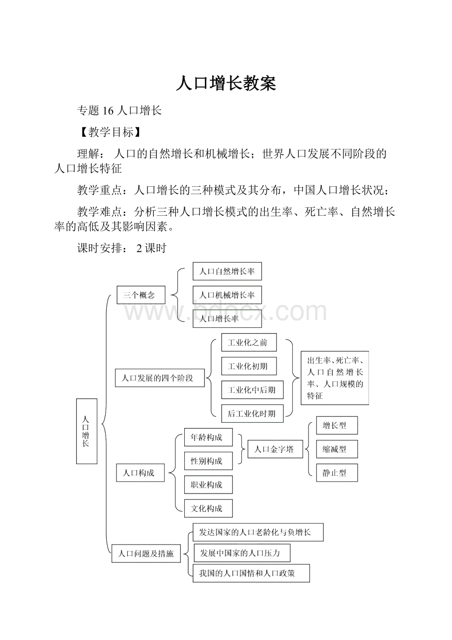 人口增长教案.docx