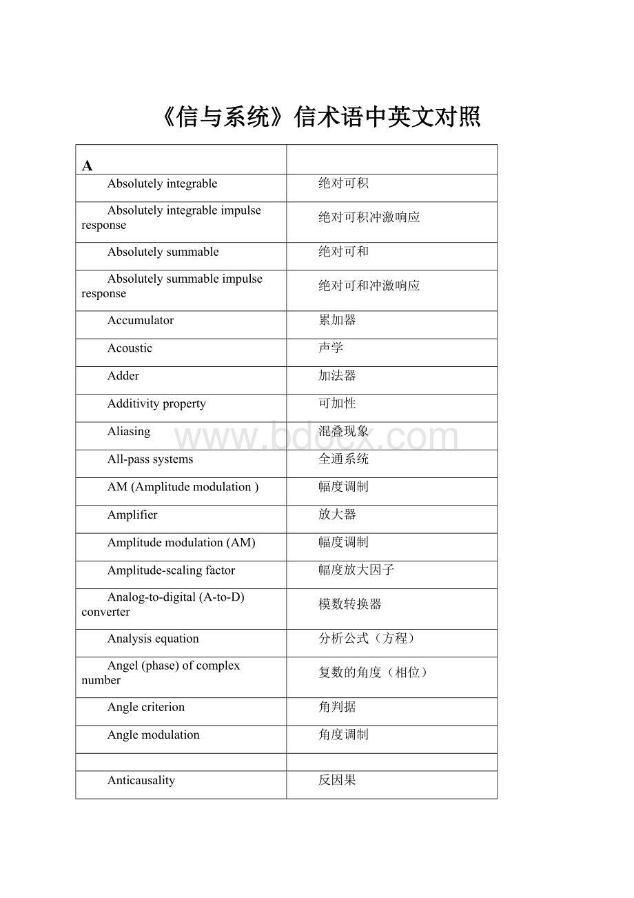 《信与系统》信术语中英文对照.docx