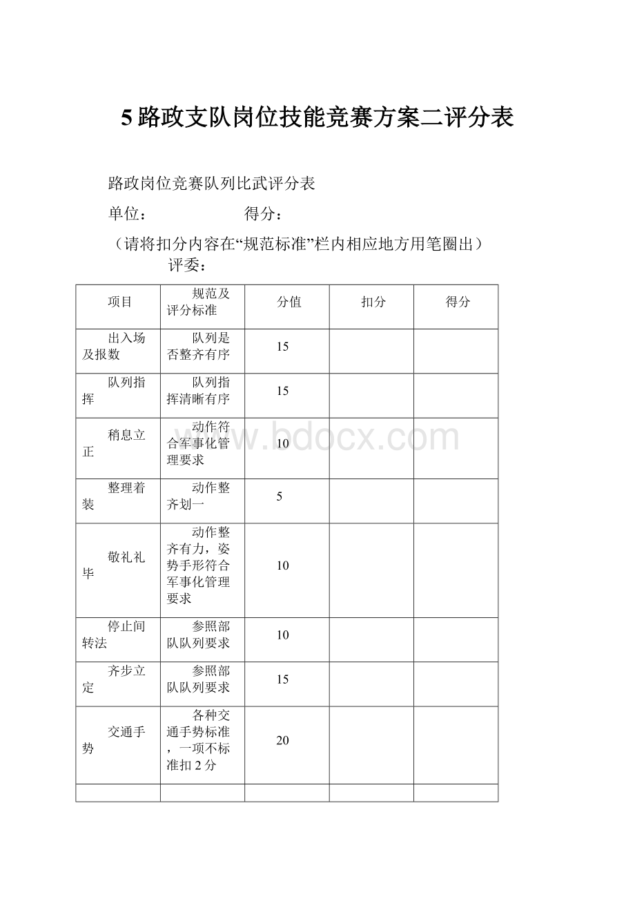 5路政支队岗位技能竞赛方案二评分表.docx