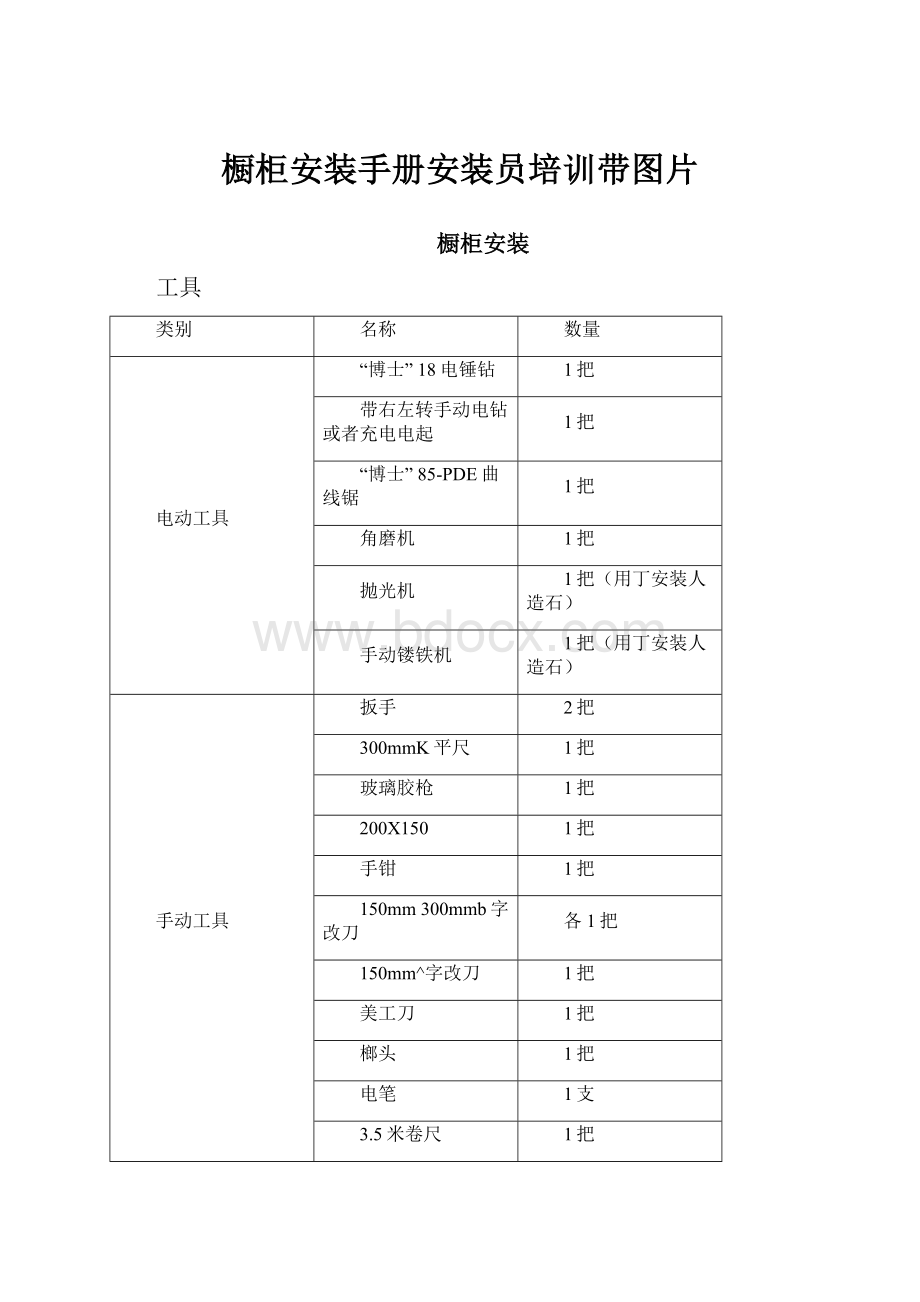 橱柜安装手册安装员培训带图片.docx