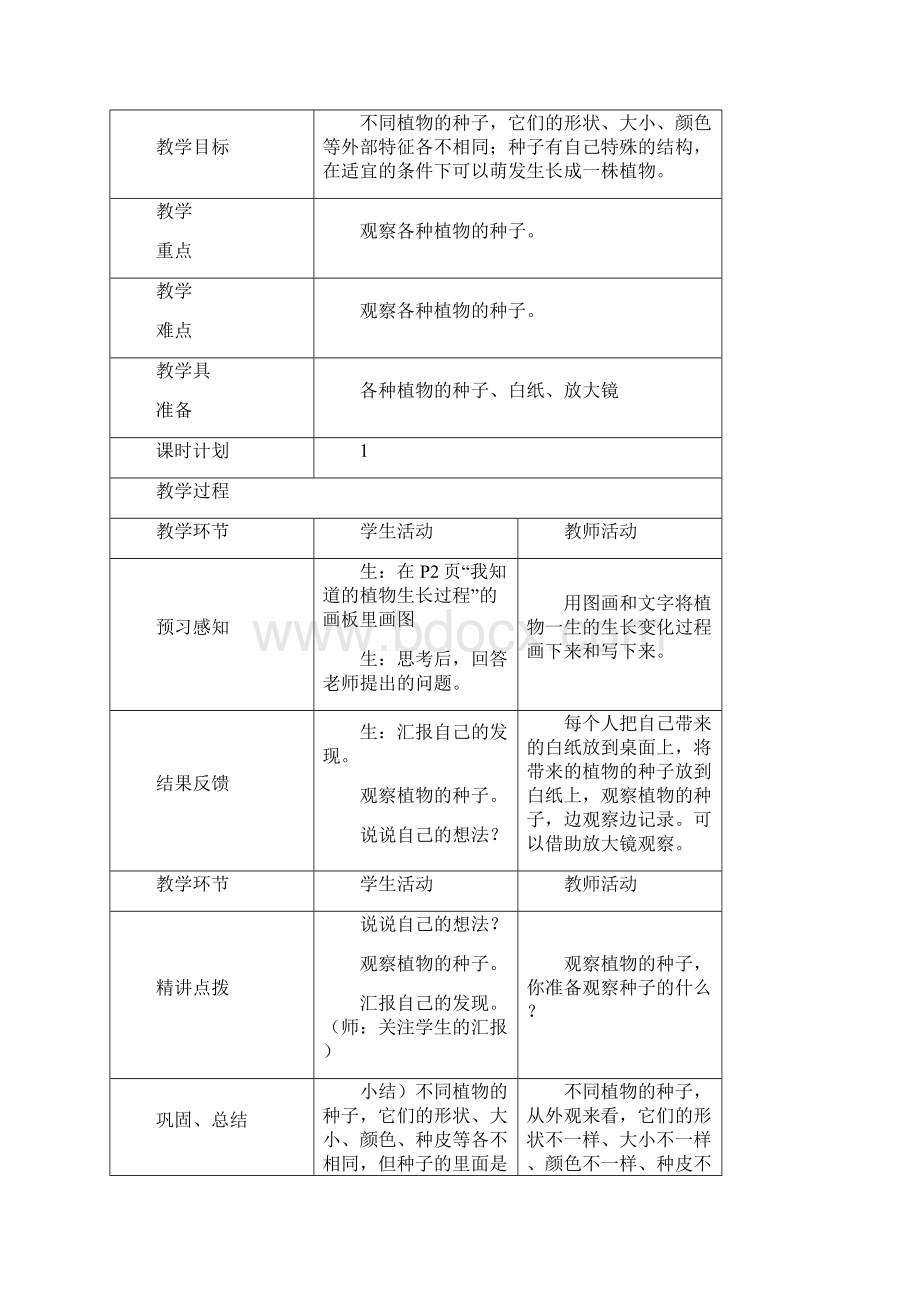 三年级科学教案下.docx_第3页