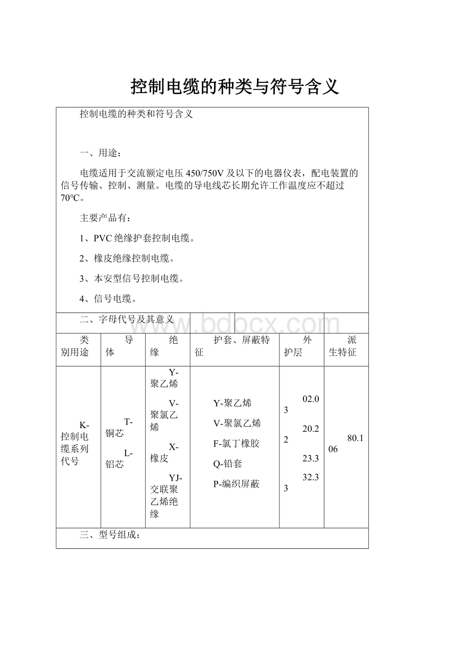 控制电缆的种类与符号含义.docx