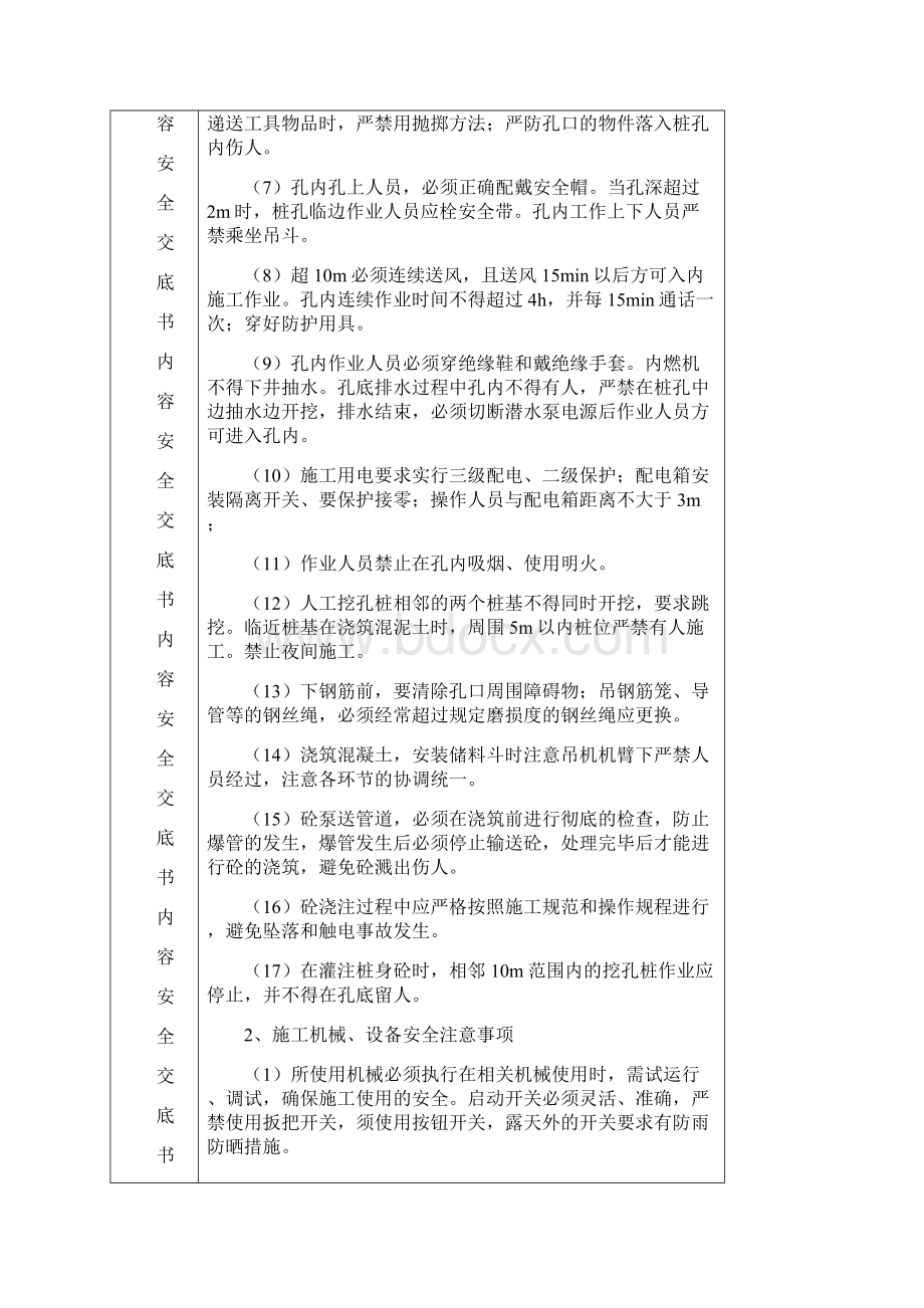 路基抗滑人工挖孔桩安全技术交底.docx_第2页