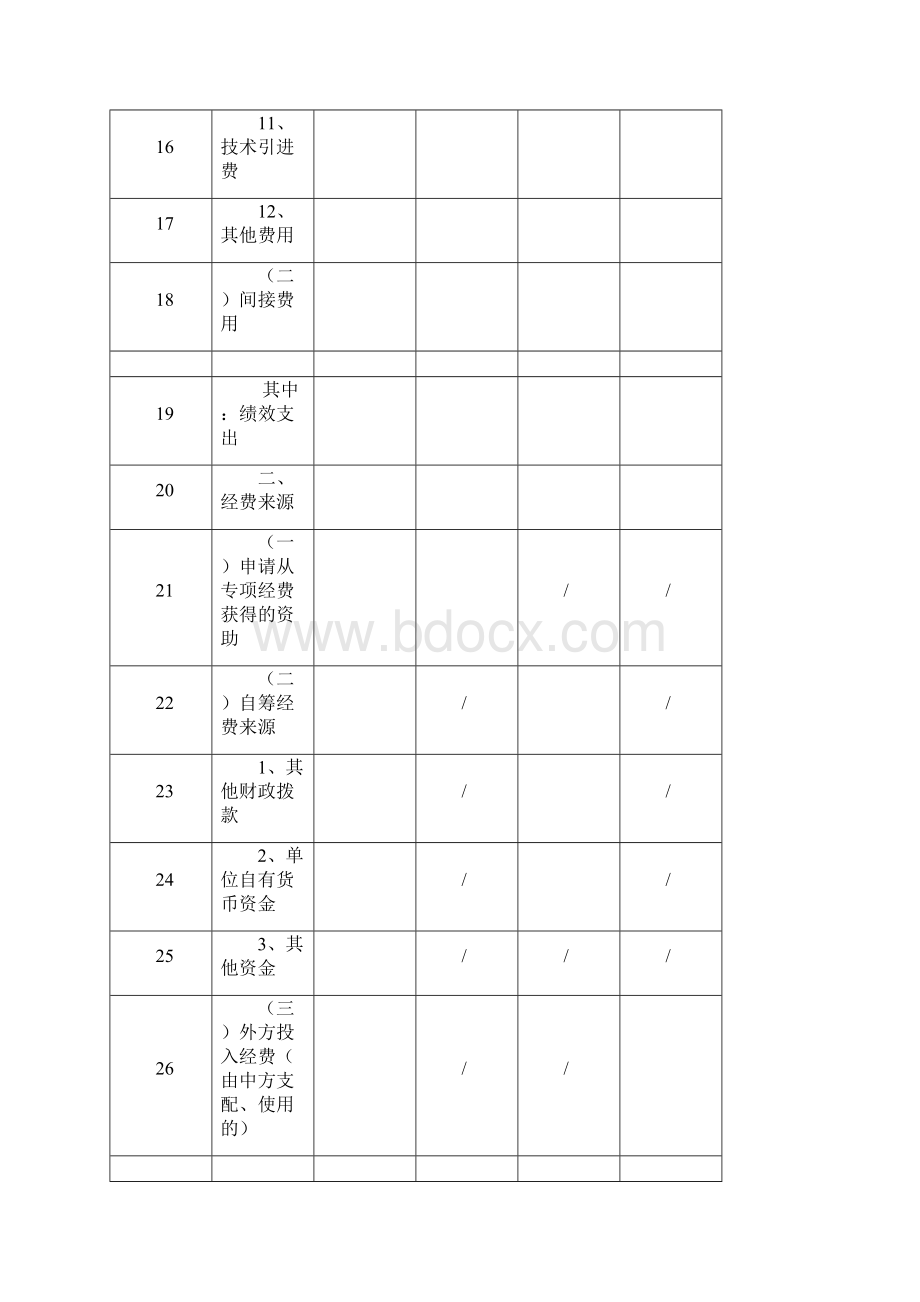 国家科技计划项目概算.docx_第3页