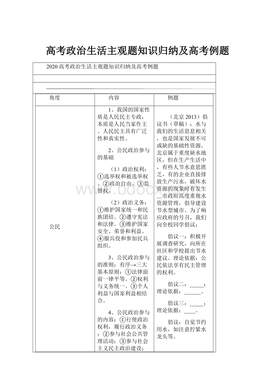 高考政治生活主观题知识归纳及高考例题.docx