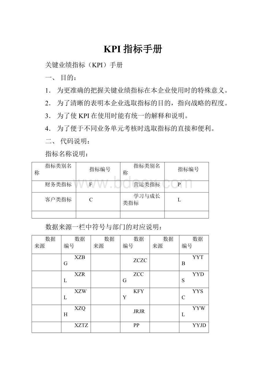 KPI指标手册.docx