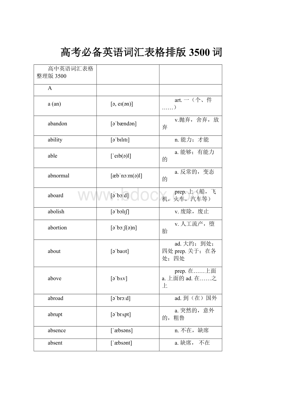 高考必备英语词汇表格排版3500词.docx