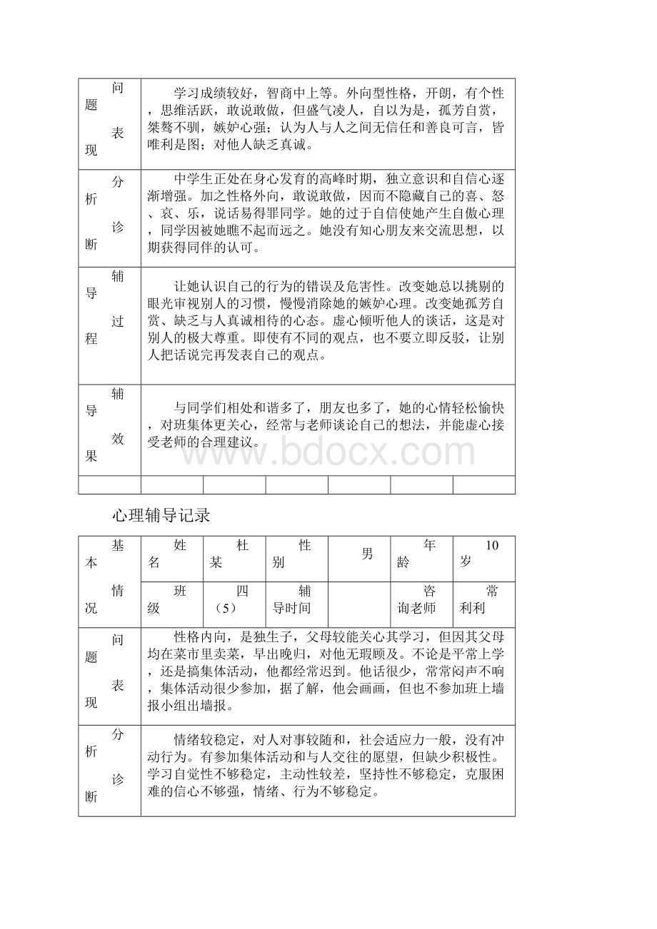 心理辅导记录17个表格.docx_第2页