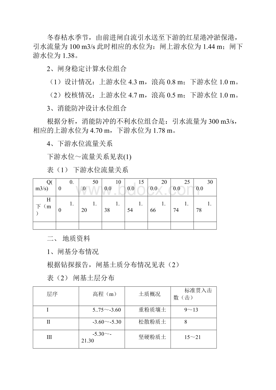 水闸设计说明书.docx_第2页