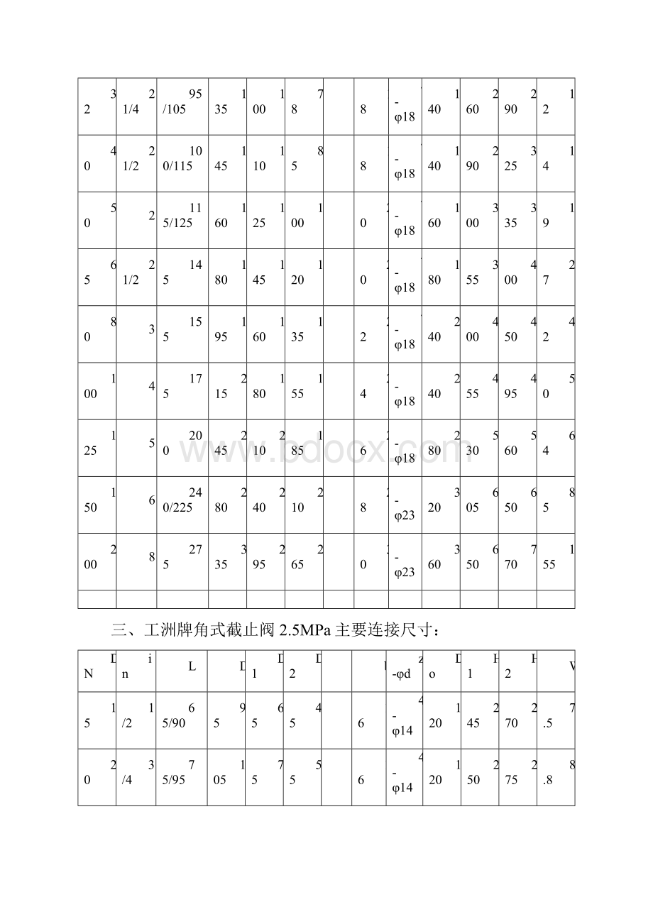 汽车空调节流阀.docx_第3页