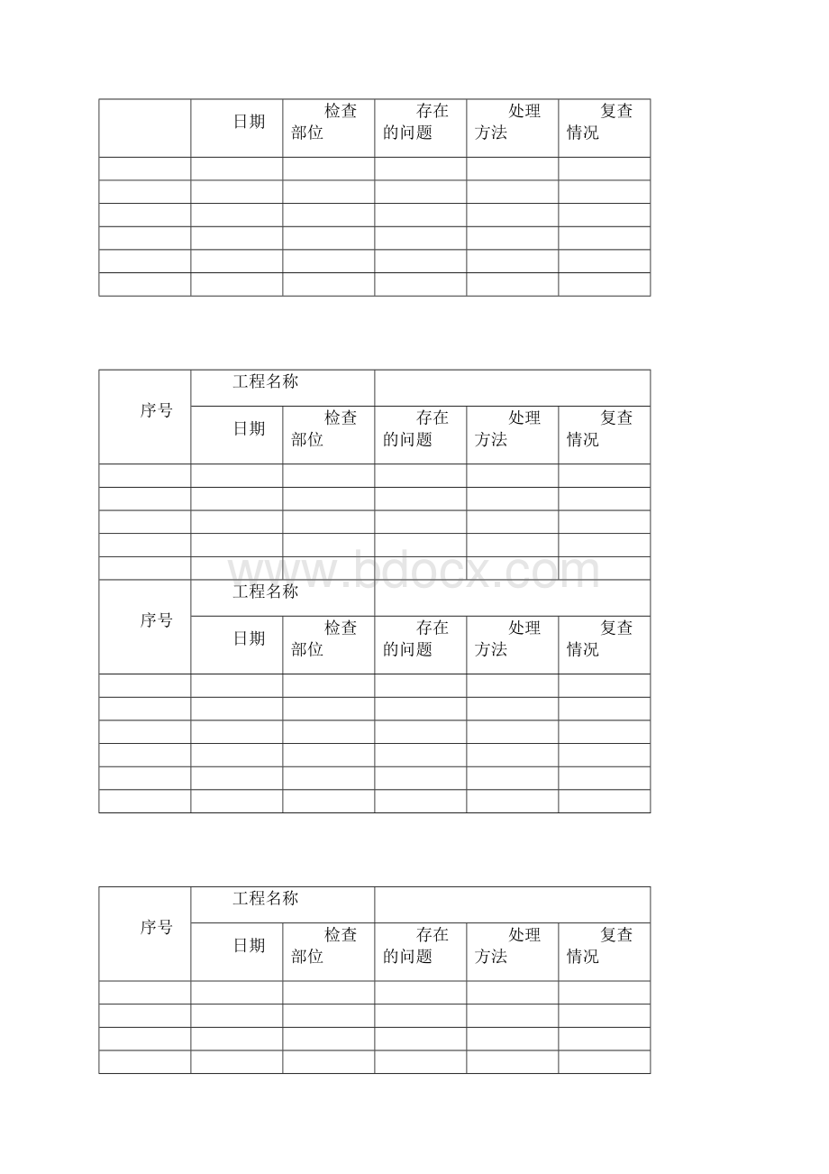 危险源台帐.docx_第2页