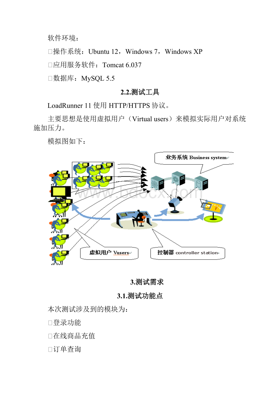 系统压力测试的方案.docx_第3页