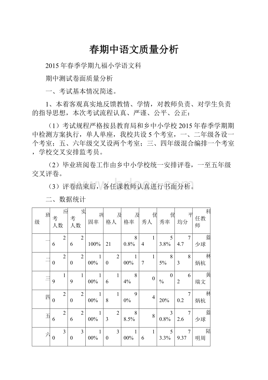 春期中语文质量分析.docx