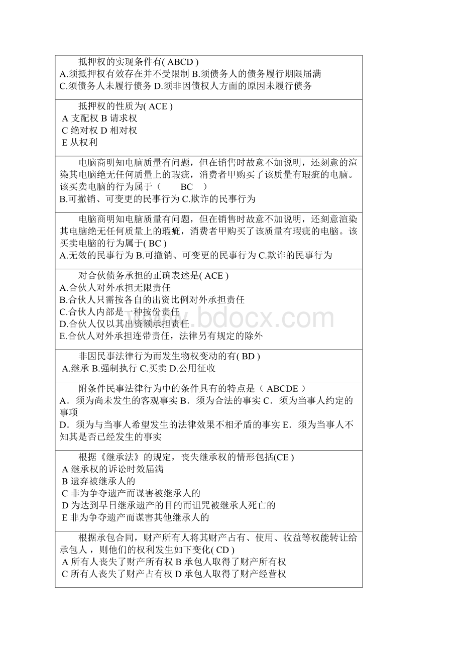 民法学多项选择题.docx_第2页