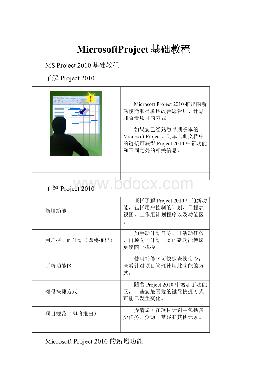 MicrosoftProject基础教程.docx