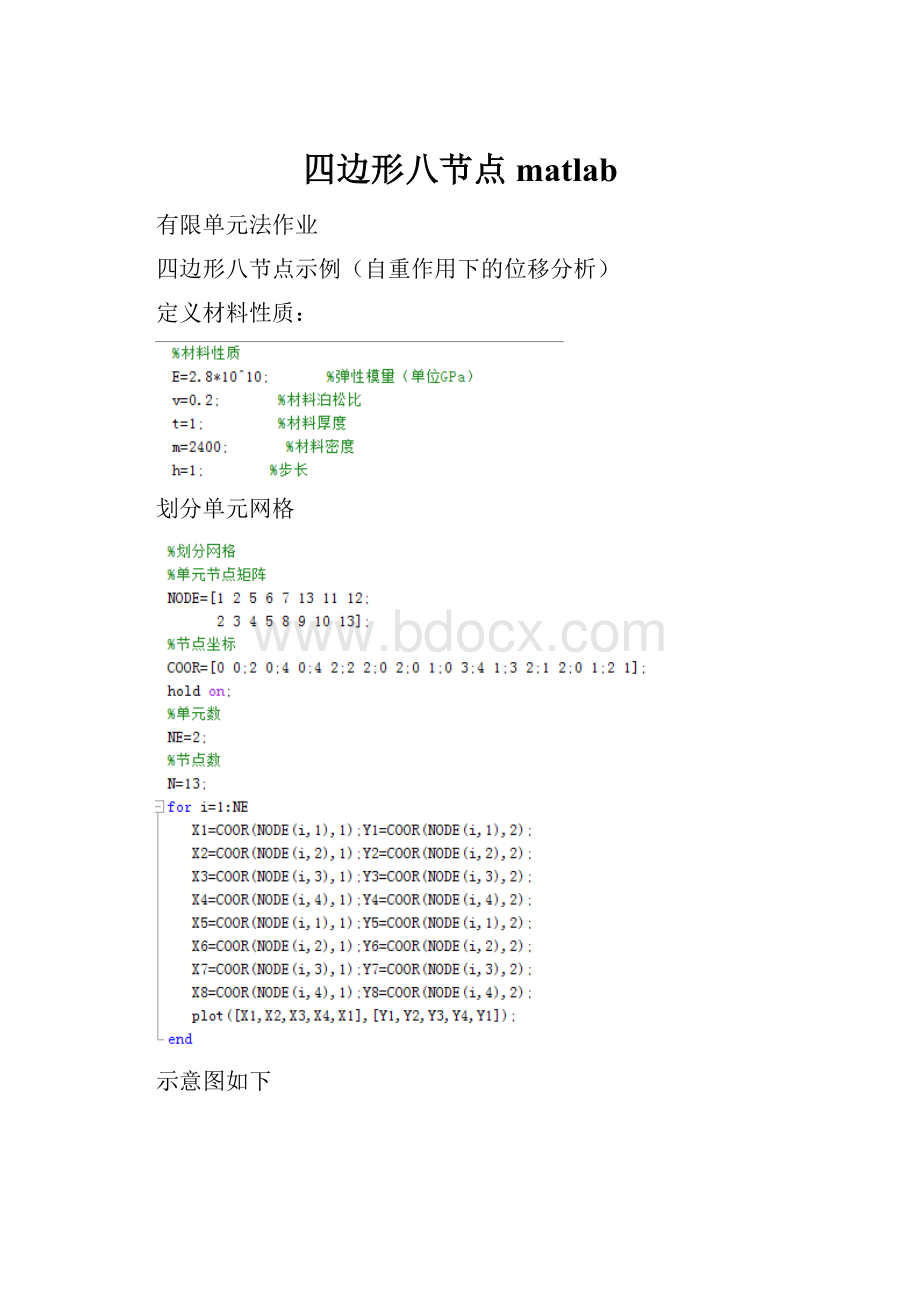 四边形八节点matlab.docx