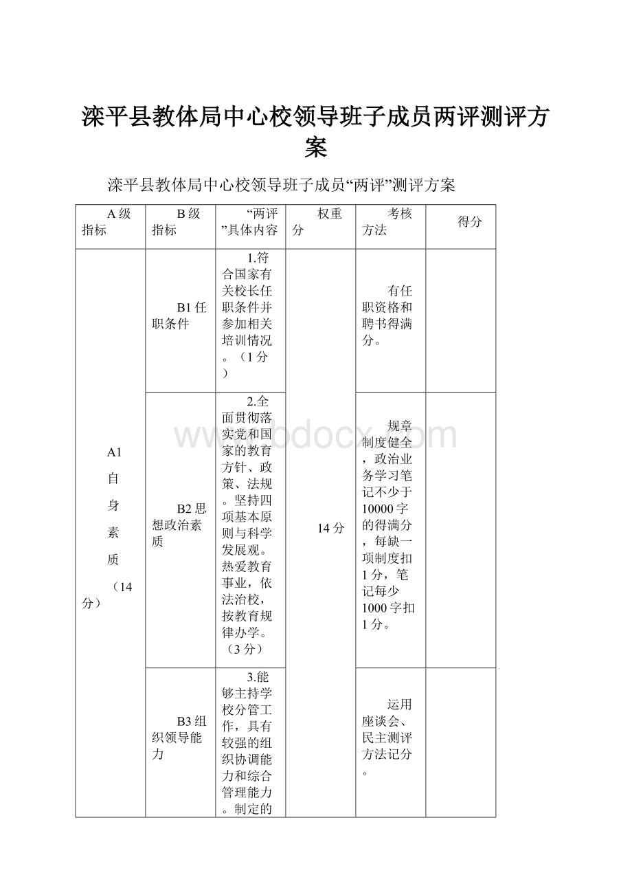 滦平县教体局中心校领导班子成员两评测评方案.docx