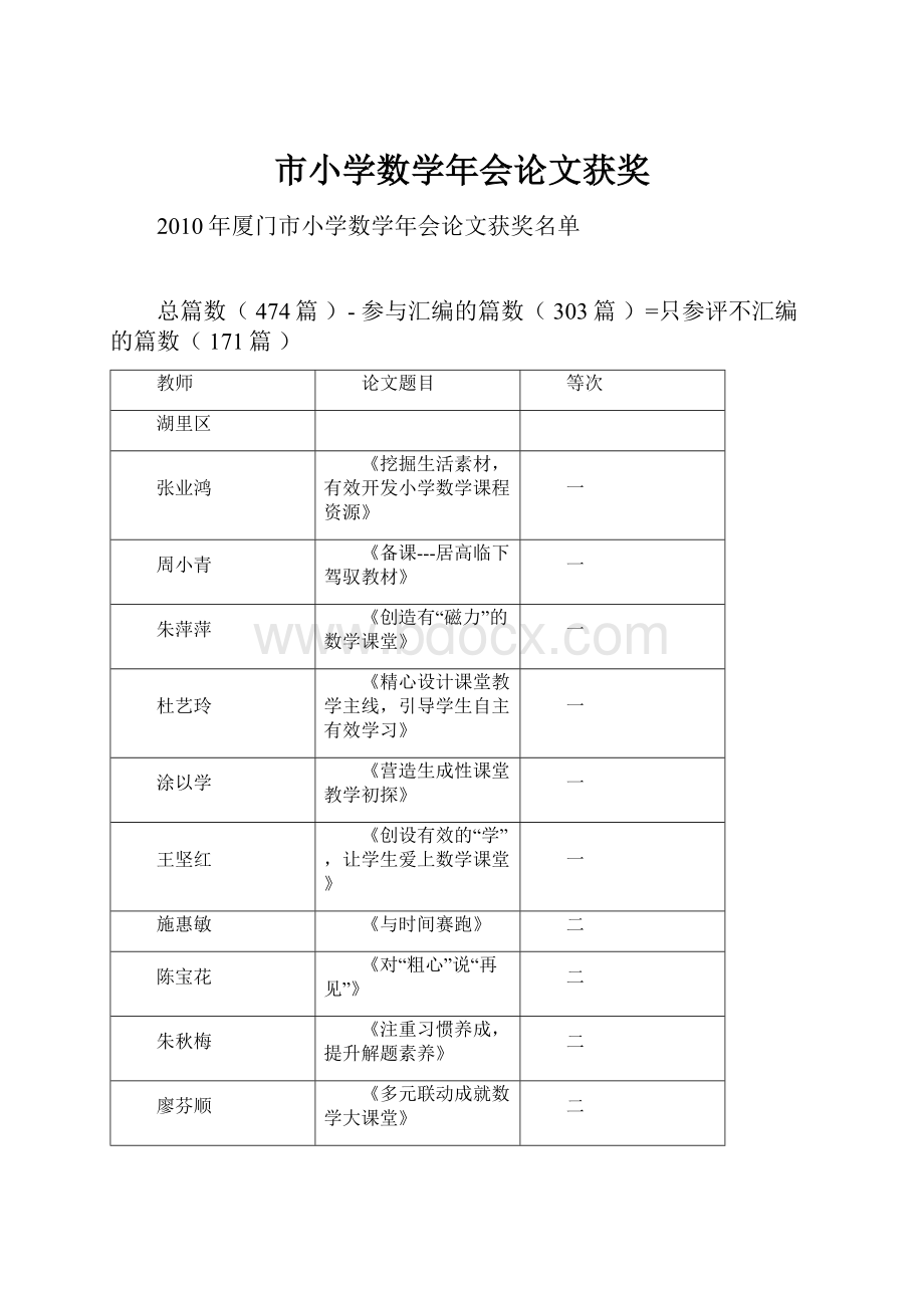 市小学数学年会论文获奖.docx