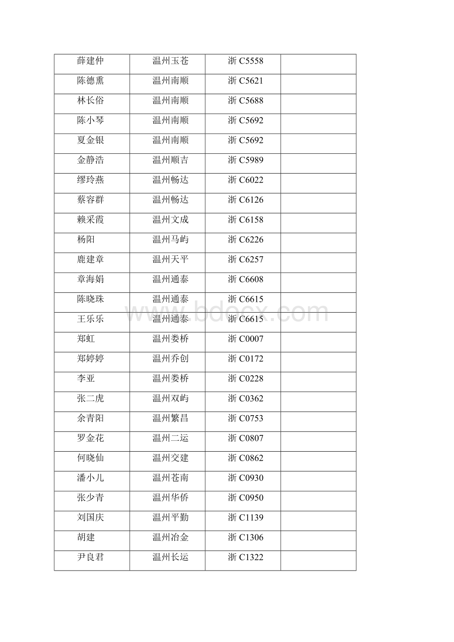 1126科目三智能化考试计划单上午800到场2道.docx_第3页