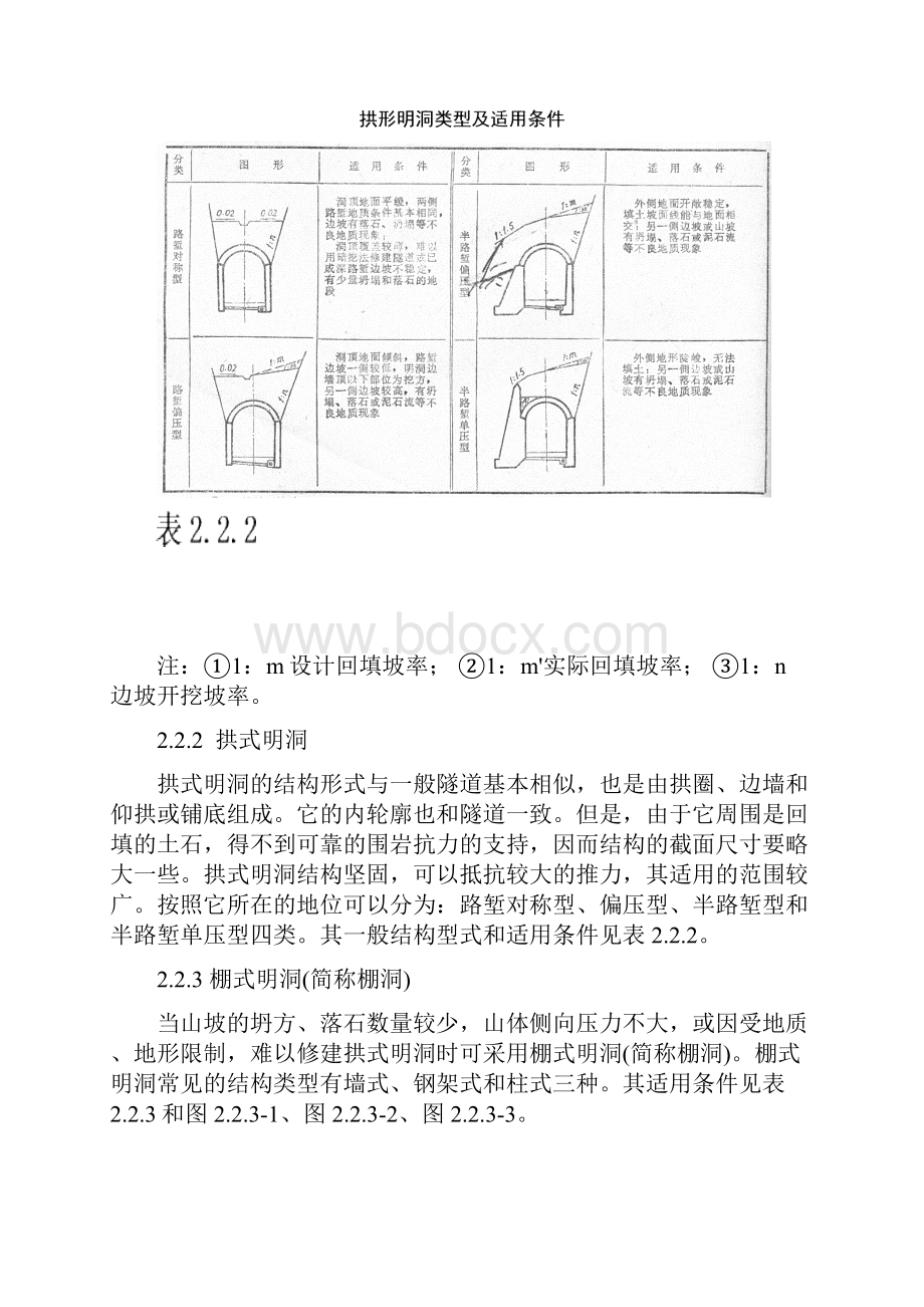 隧道工艺标准之二明洞施工工艺.docx_第2页