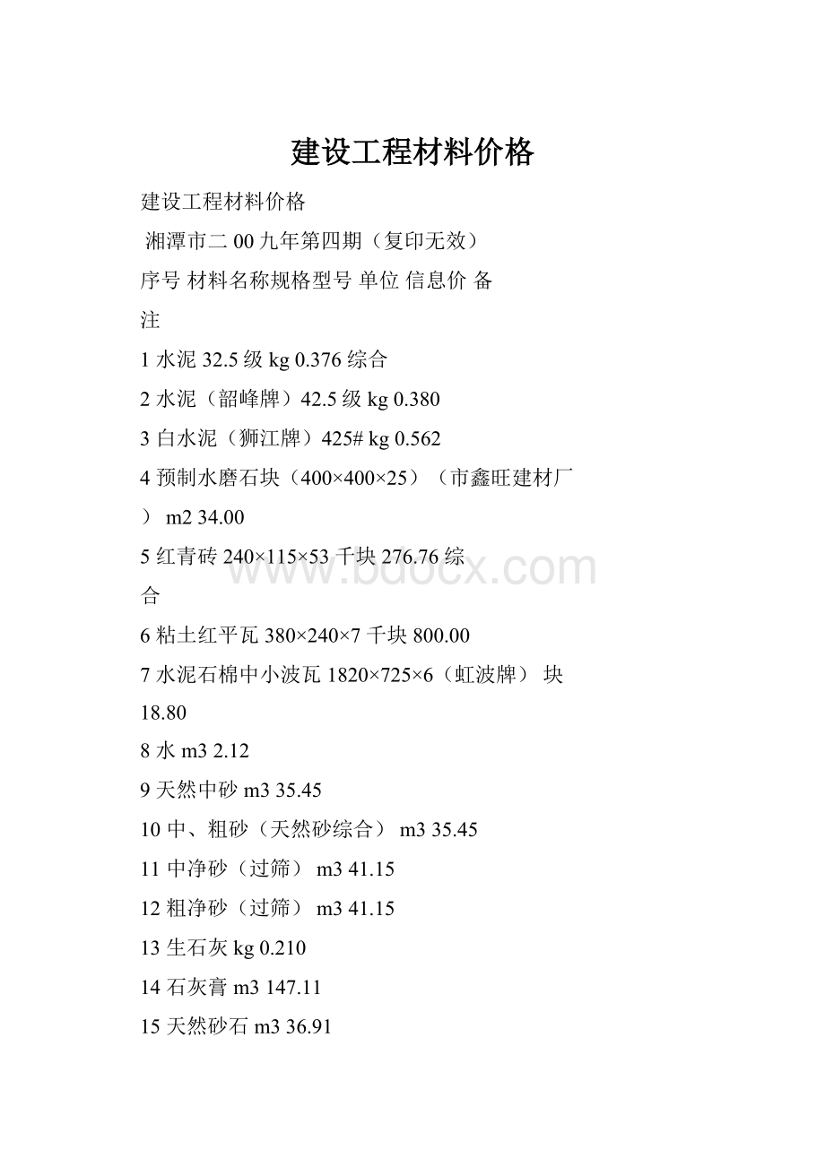 建设工程材料价格.docx_第1页