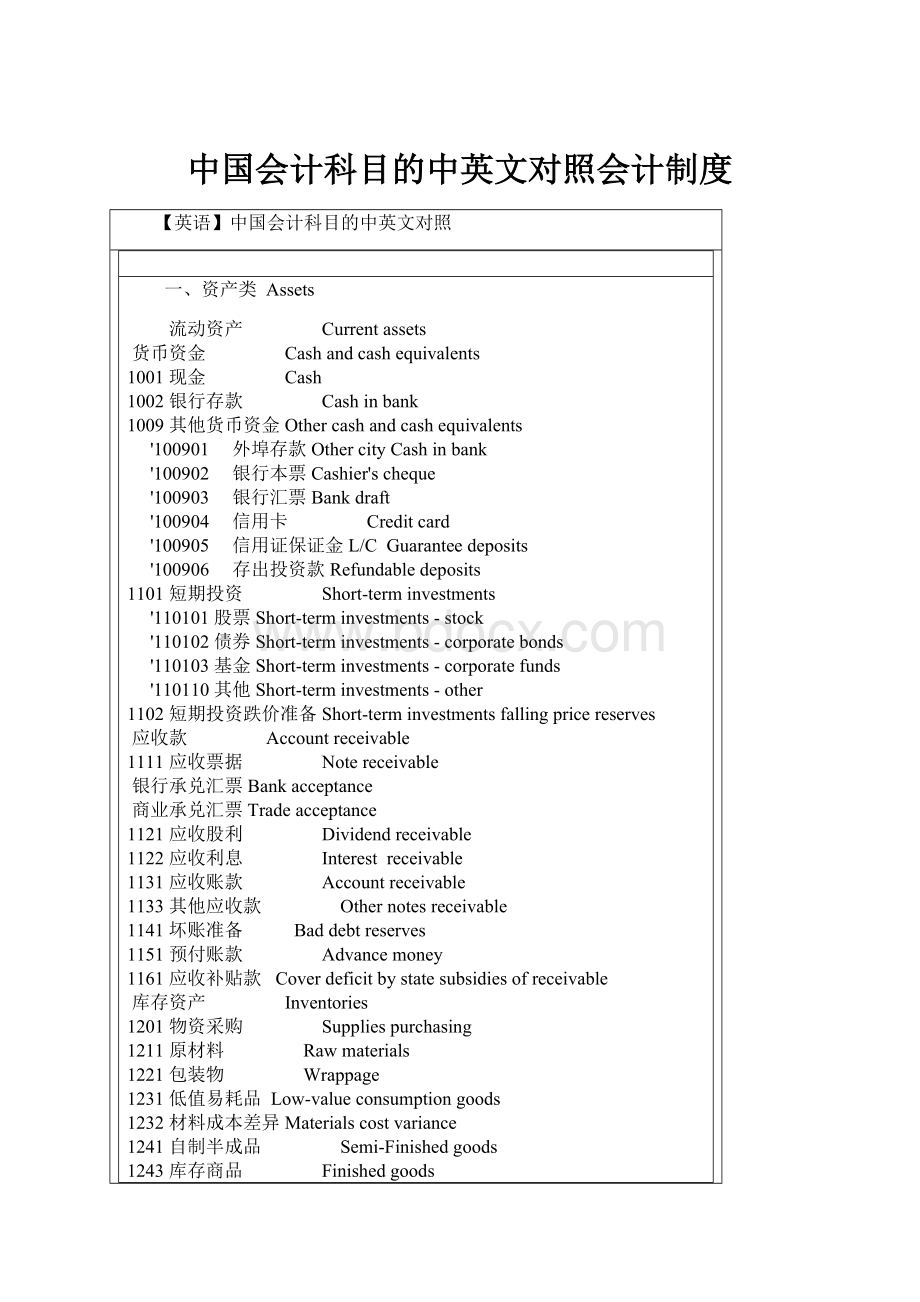 中国会计科目的中英文对照会计制度.docx