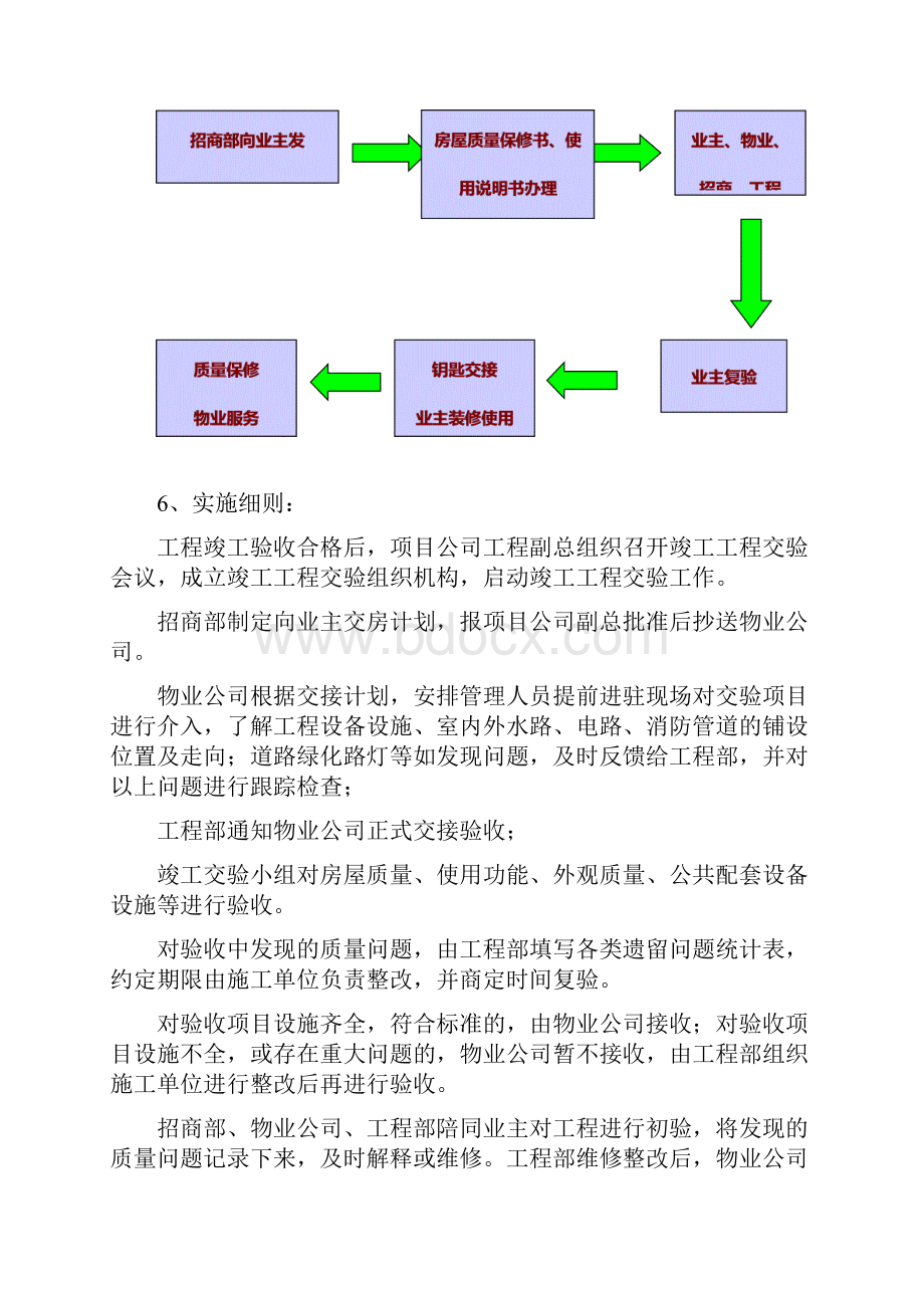 工程移交管理制度.docx_第3页