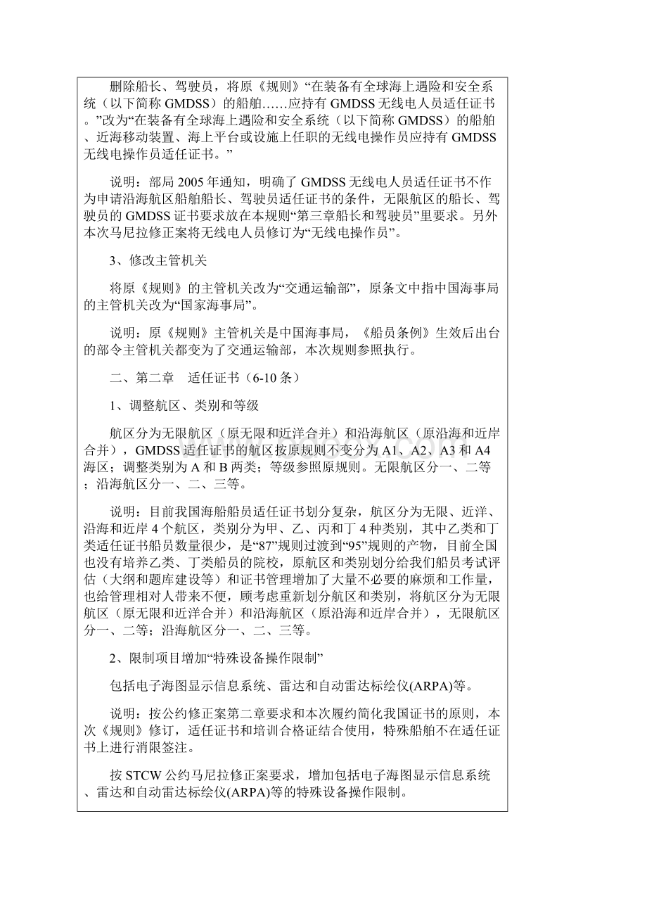 海员资历考试职务晋升新规定.docx_第2页