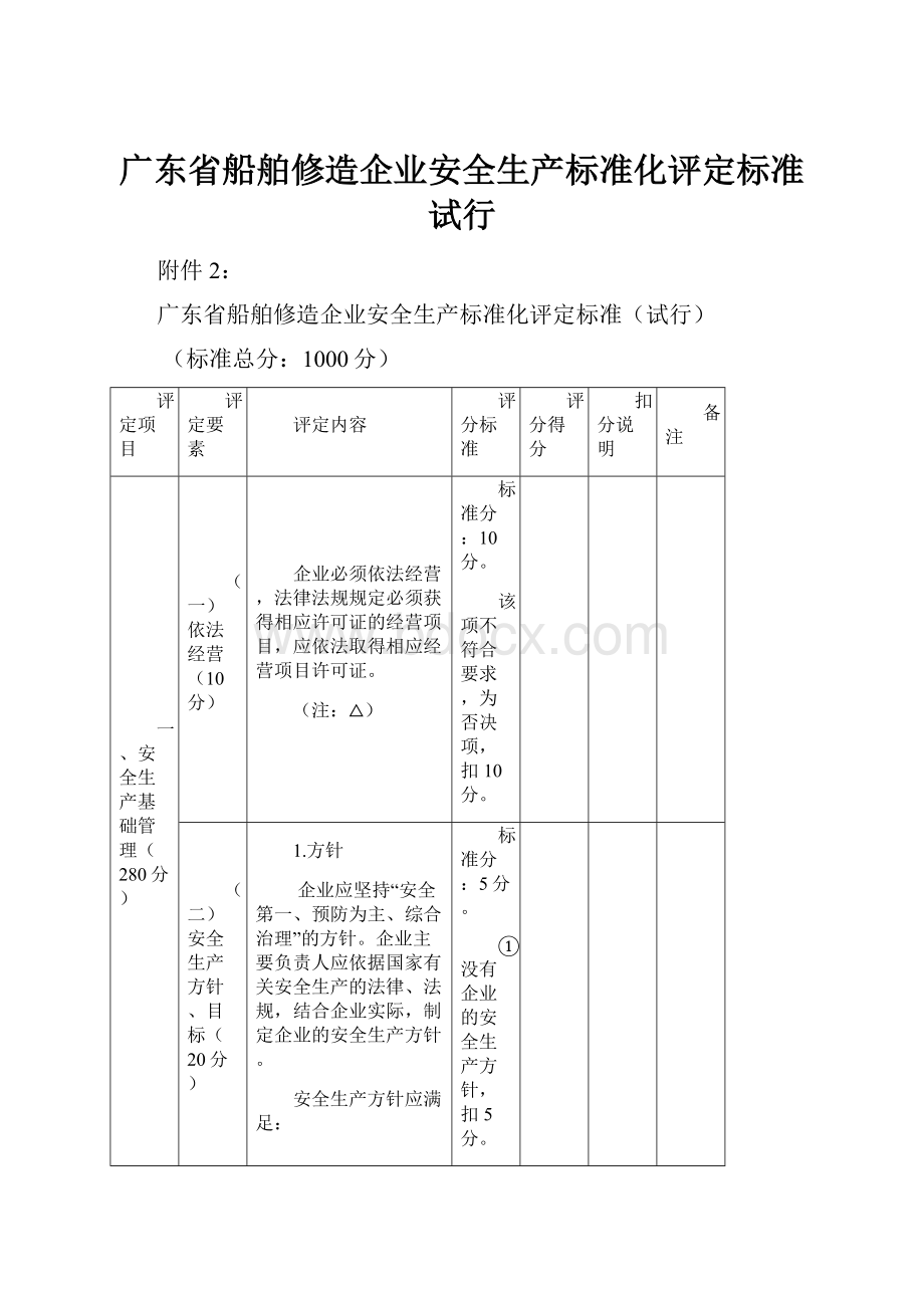 广东省船舶修造企业安全生产标准化评定标准试行.docx