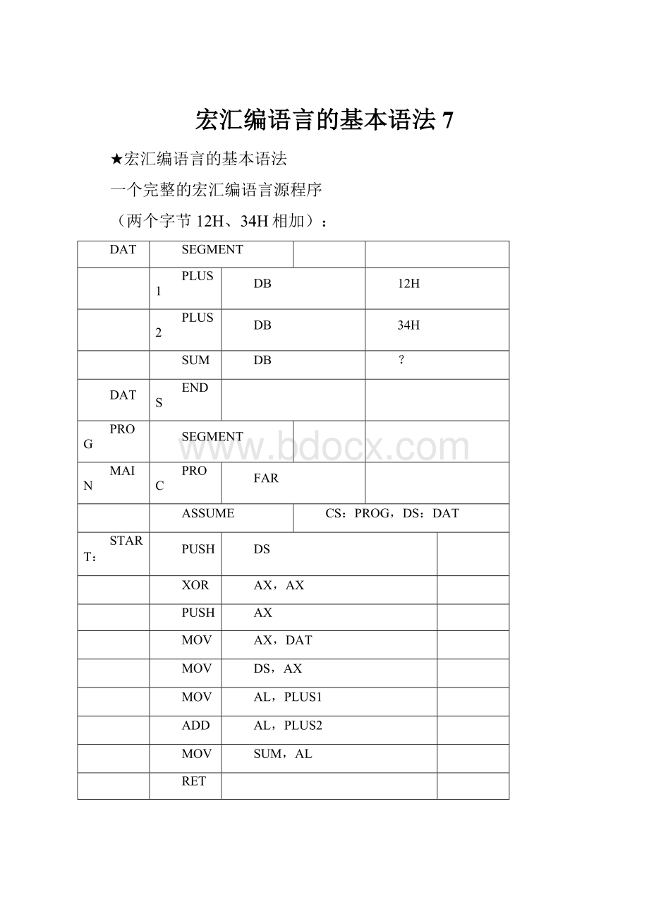 宏汇编语言的基本语法7.docx_第1页