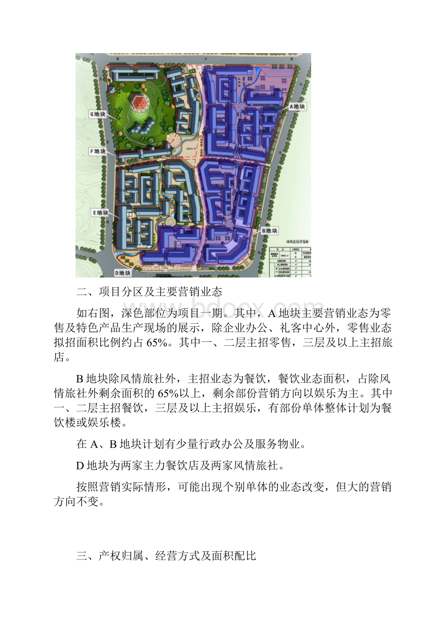 贵州黄果树新城中心商业区项目一期阶段性营销方案.docx_第3页