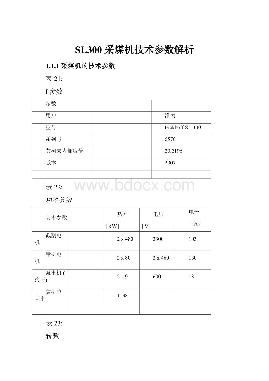 SL300采煤机技术参数解析.docx