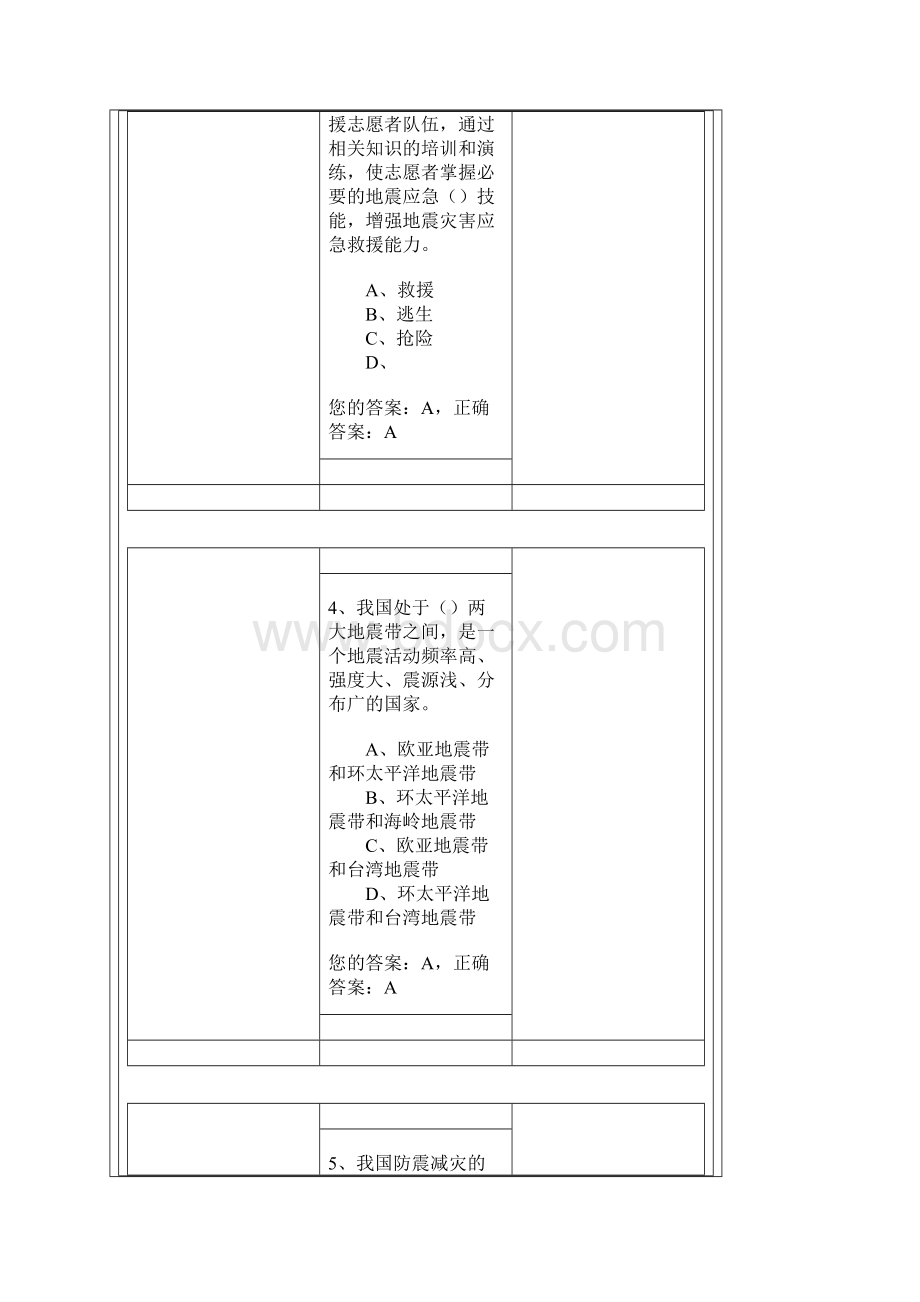 防震减灾知识竞赛试题.docx_第2页