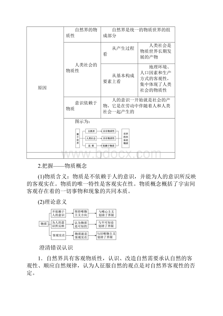 届高考政治一轮复习人教版必修四 第四课 探究世界的本质 专题练习 江苏专用.docx_第2页