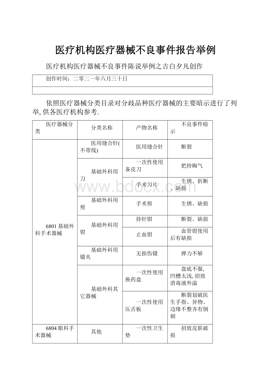 医疗机构医疗器械不良事件报告举例.docx