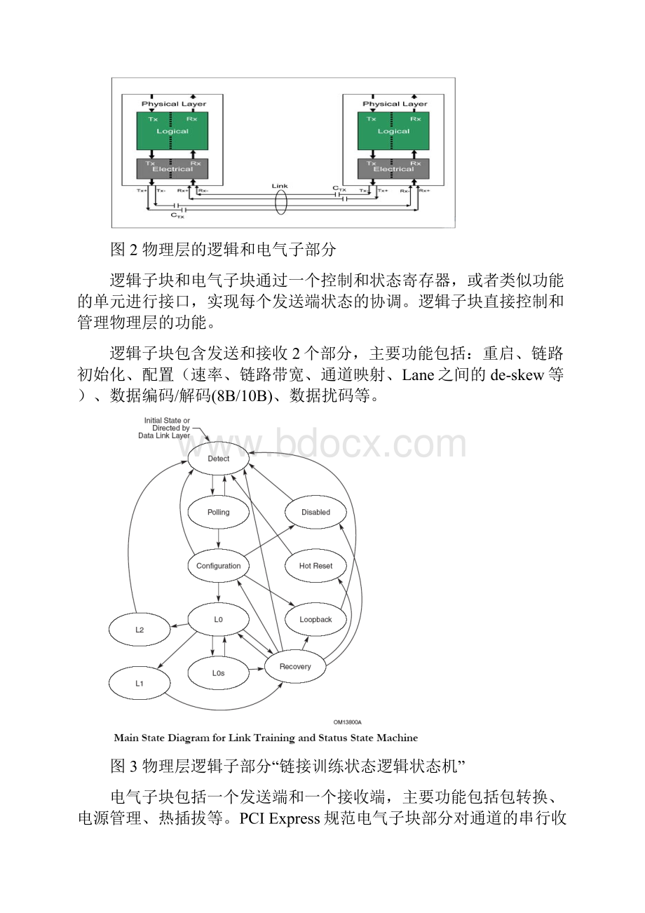 完整word版PCIE硬件测试方法要点.docx_第2页