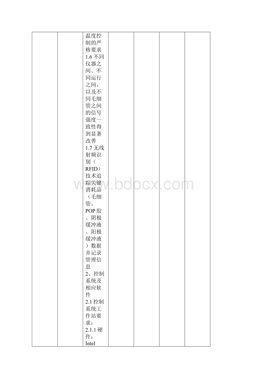 采购需求及技术参数.docx_第3页