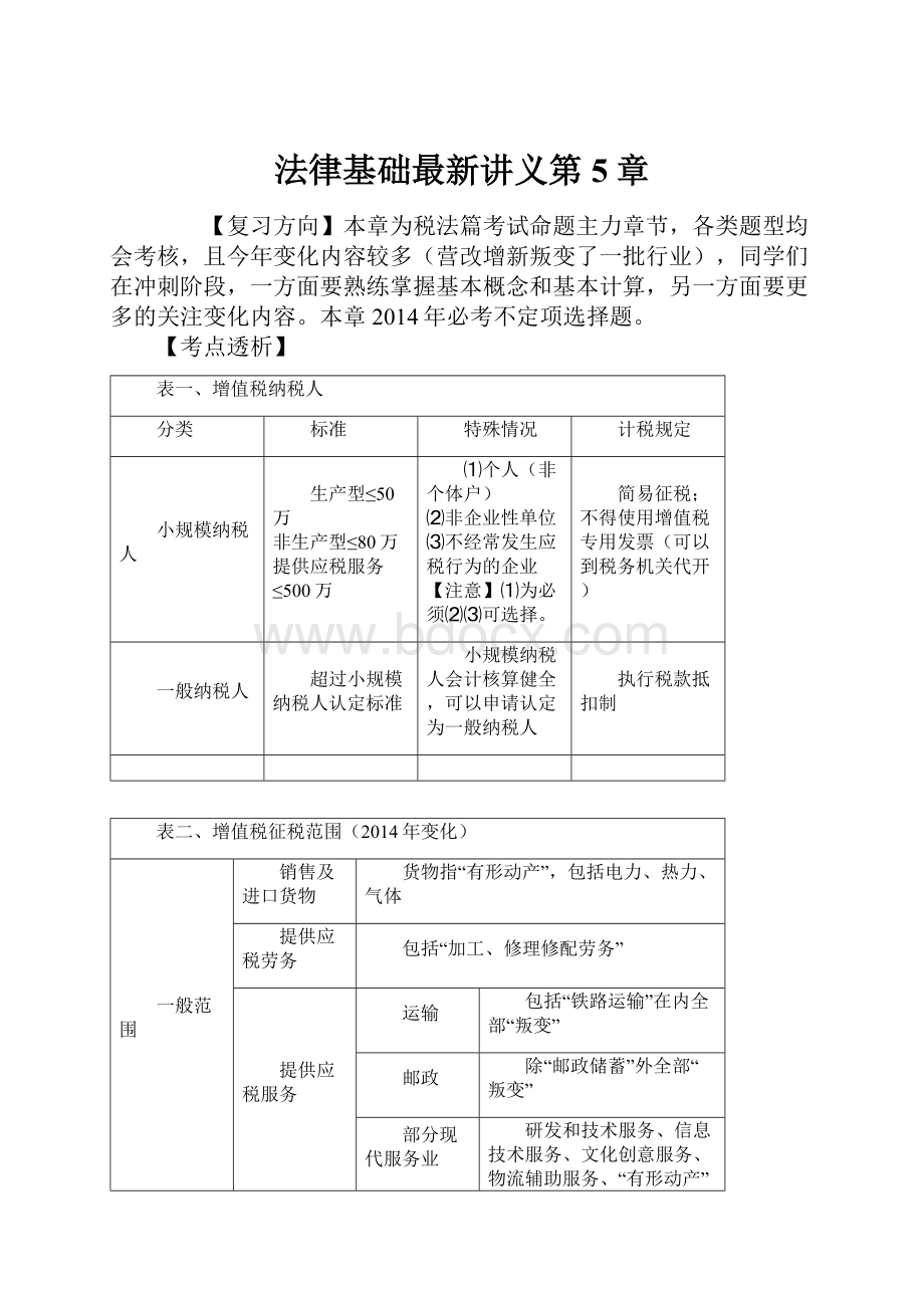 法律基础最新讲义第5章.docx_第1页