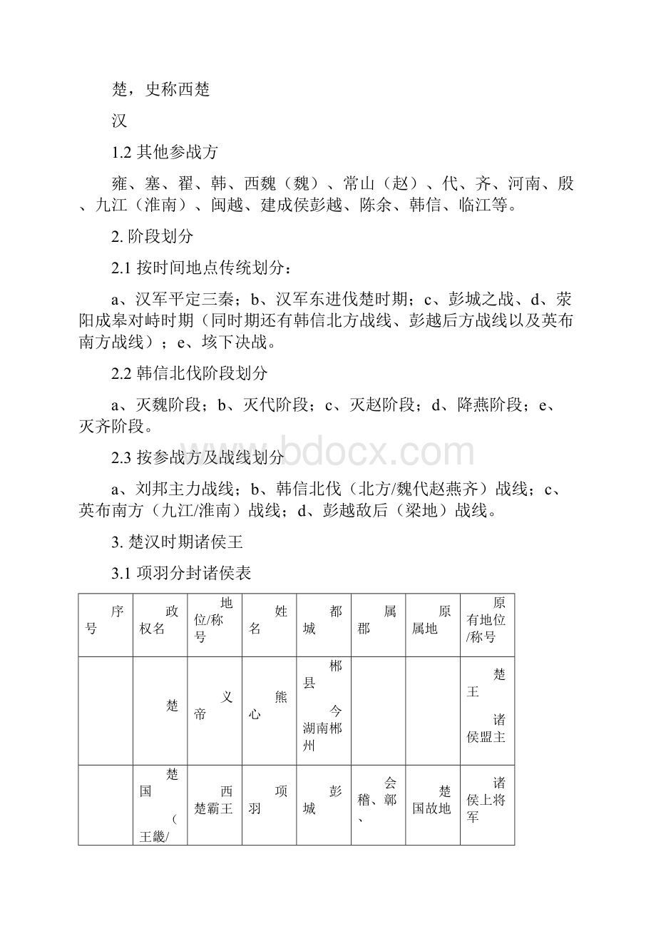 楚汉争霸.docx_第3页