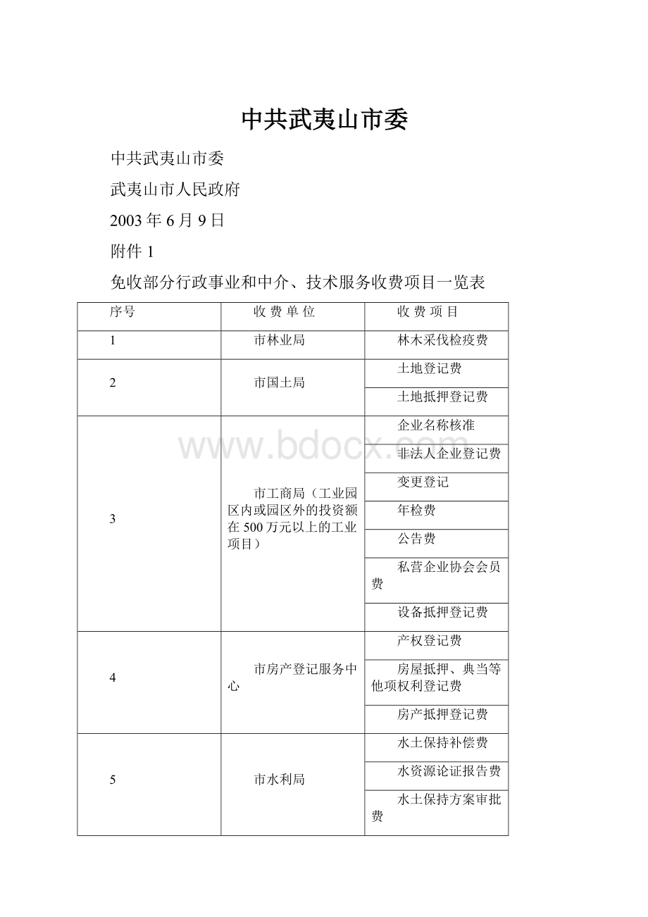 中共武夷山市委.docx