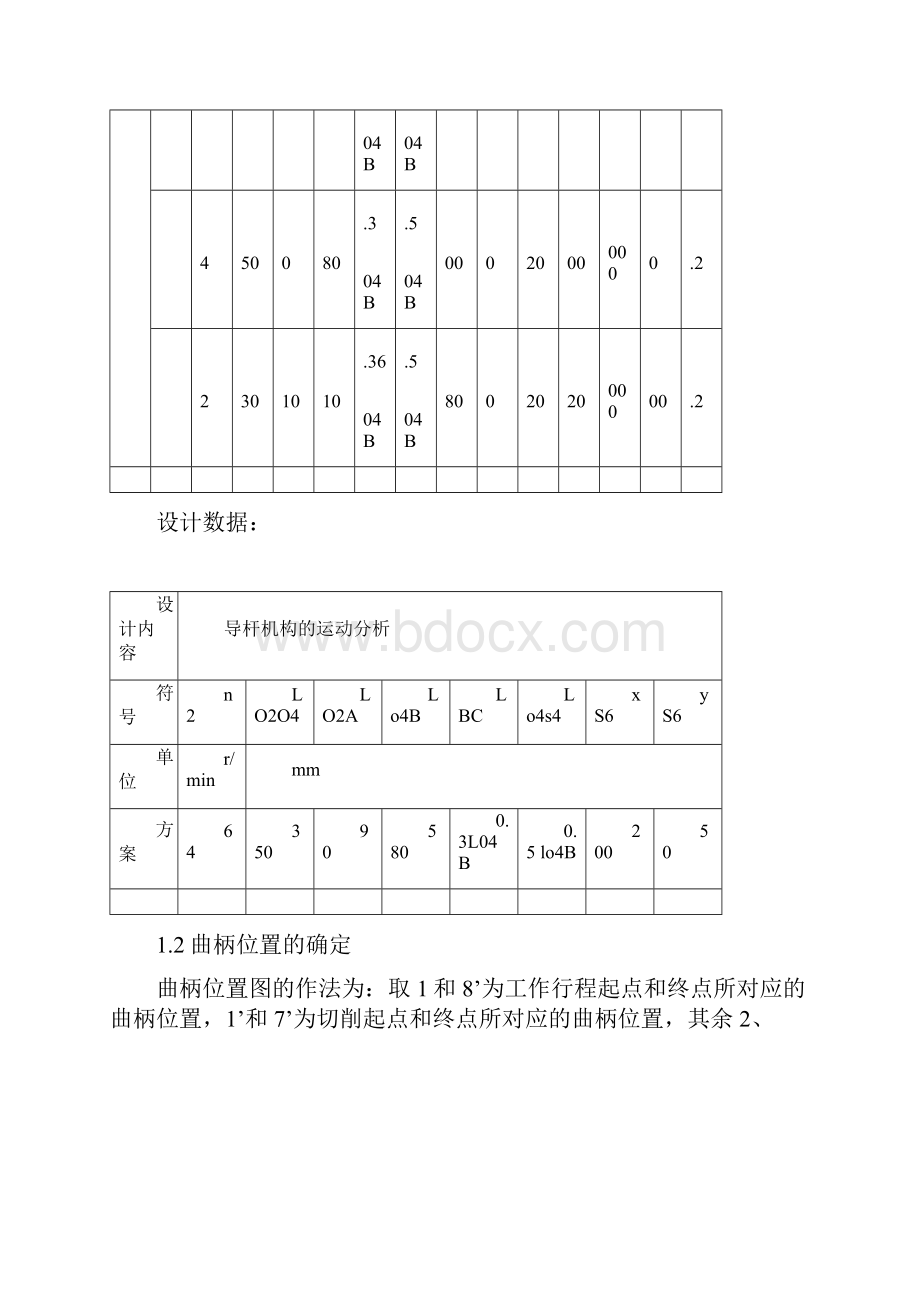 牛头刨床机械原理课程设计3点和5点.docx_第3页