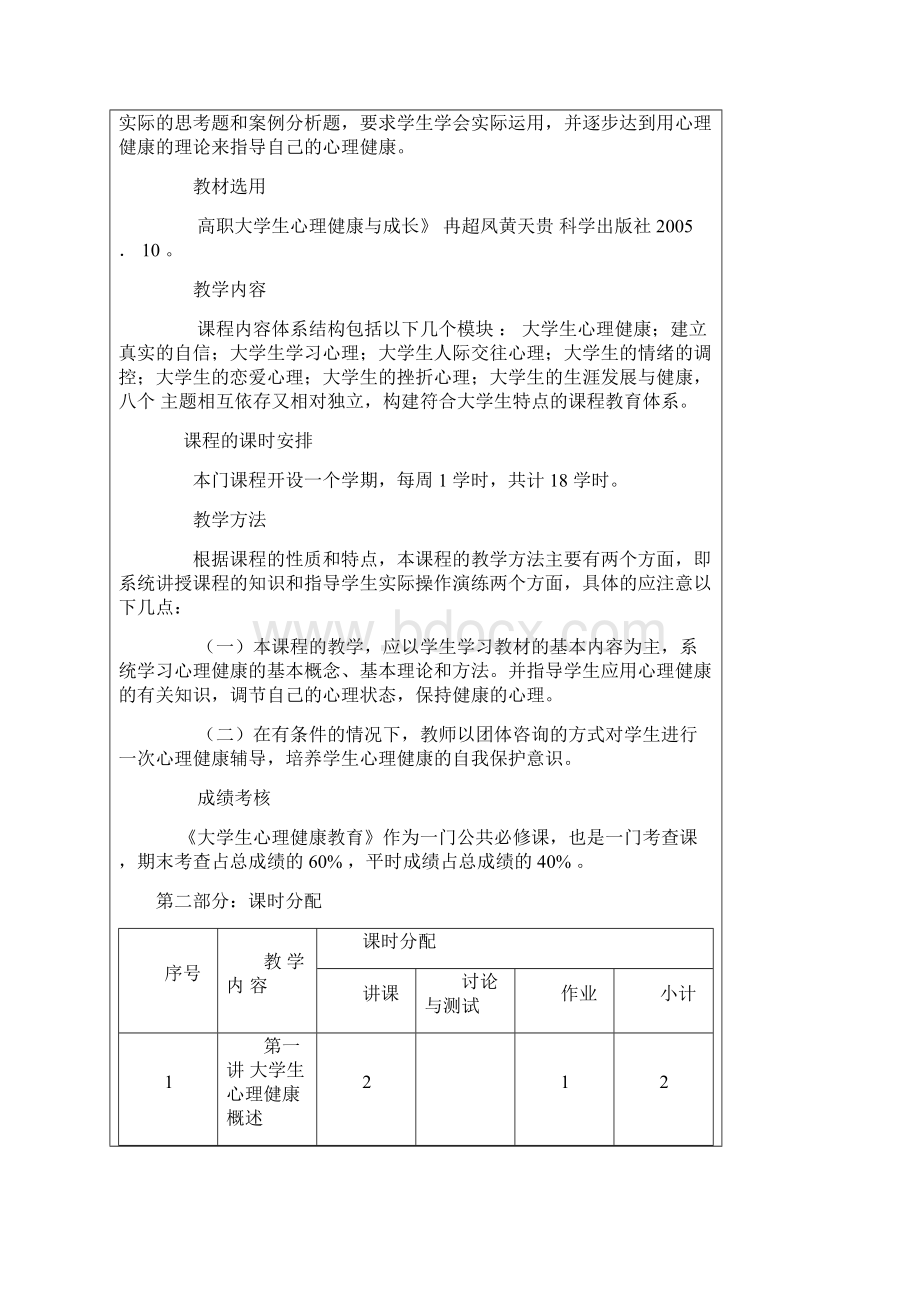 大学生心理健康教育教学大纲.docx_第2页