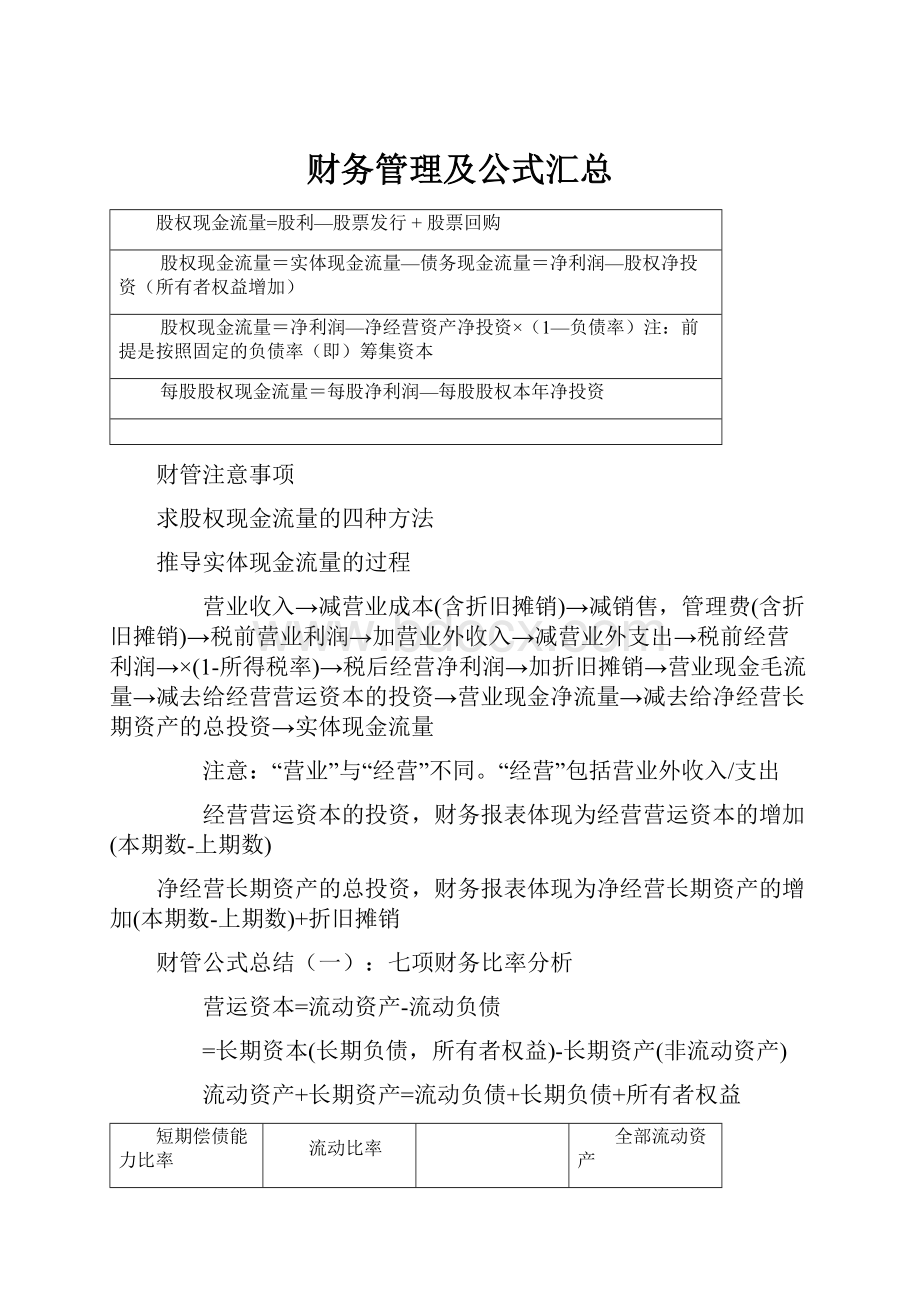 财务管理及公式汇总.docx