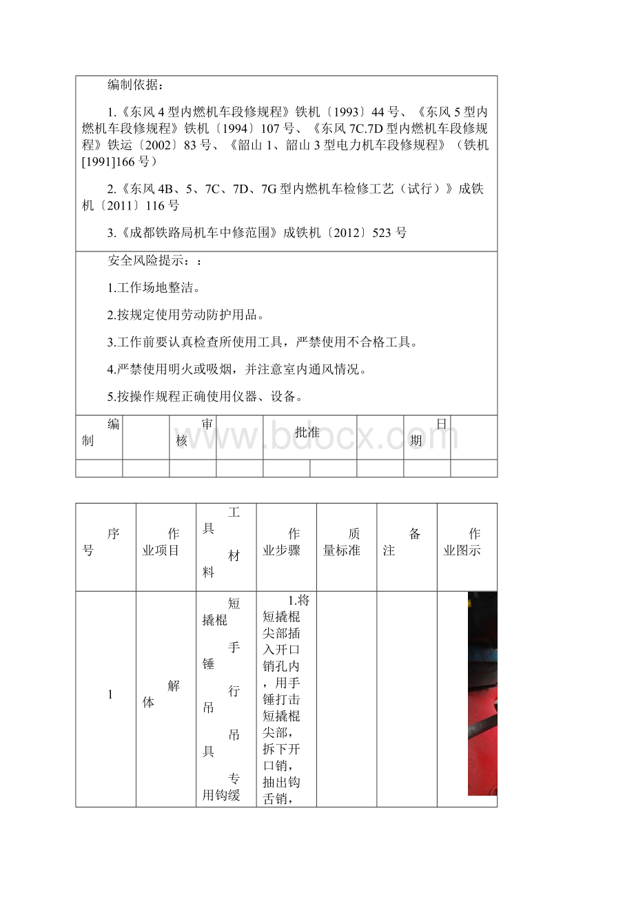 内燃车钩检修作业指导书.docx_第2页