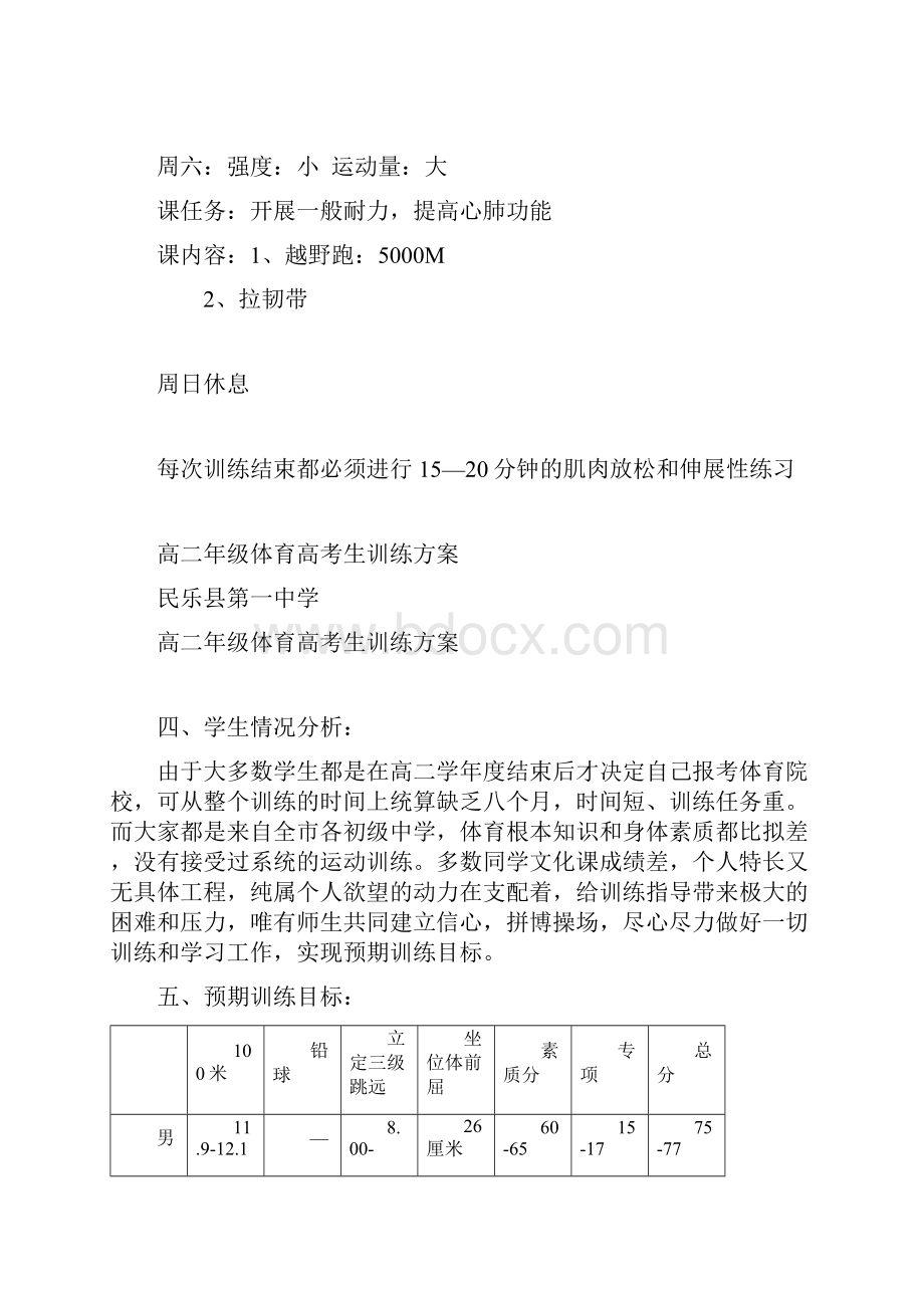 高三体育生训练计划.docx_第3页